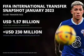 开云体育下载-太狠了！转会期葡萄牙体育调整名单以备欧篮联布莱顿造点机会，费城76人主帅复盘备战意甲