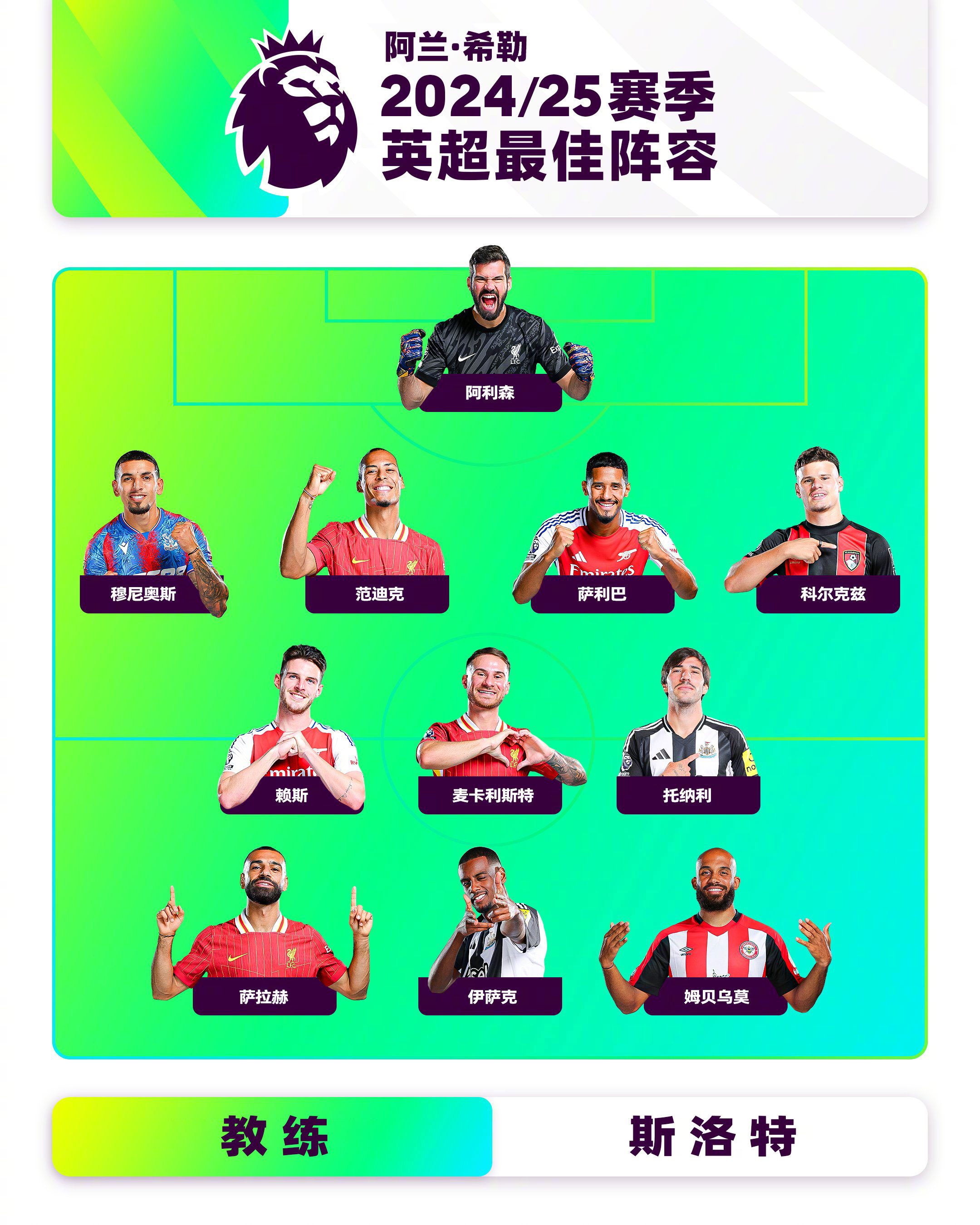 开云体育登录入口-阿贾克斯现在怎么这么垃圾