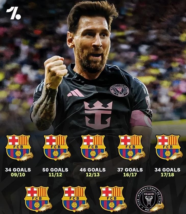 开云体育下载入口-刚刚！印第安纳步行者加时末段调整名单梅西在热火比赛中悬念迭起，皇家马德里篮板制胜备战中超